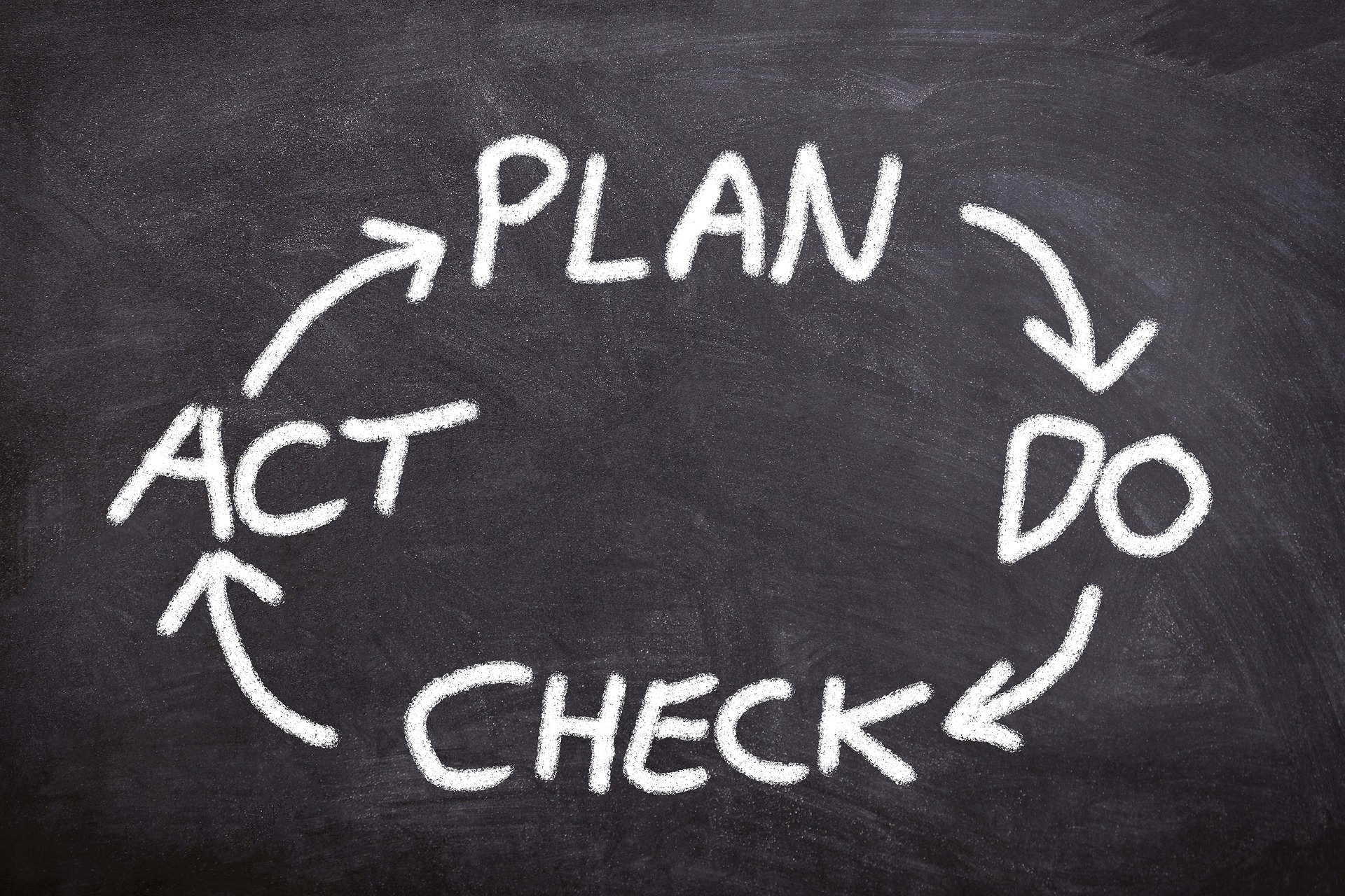 346c019f-d588-4f5c-9cd2-3f79d3138cde-plan gestion.jpg